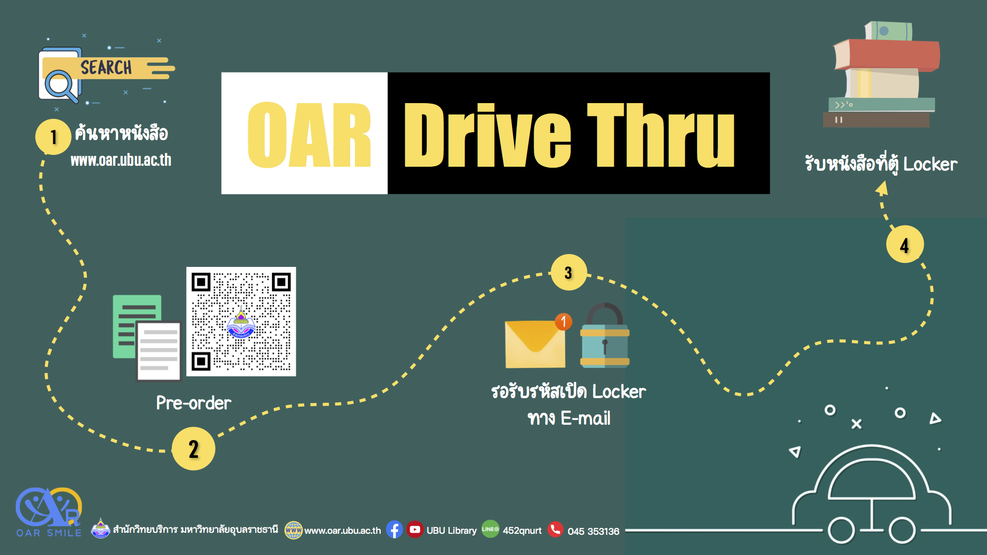 บริการ OAR Drive Thru