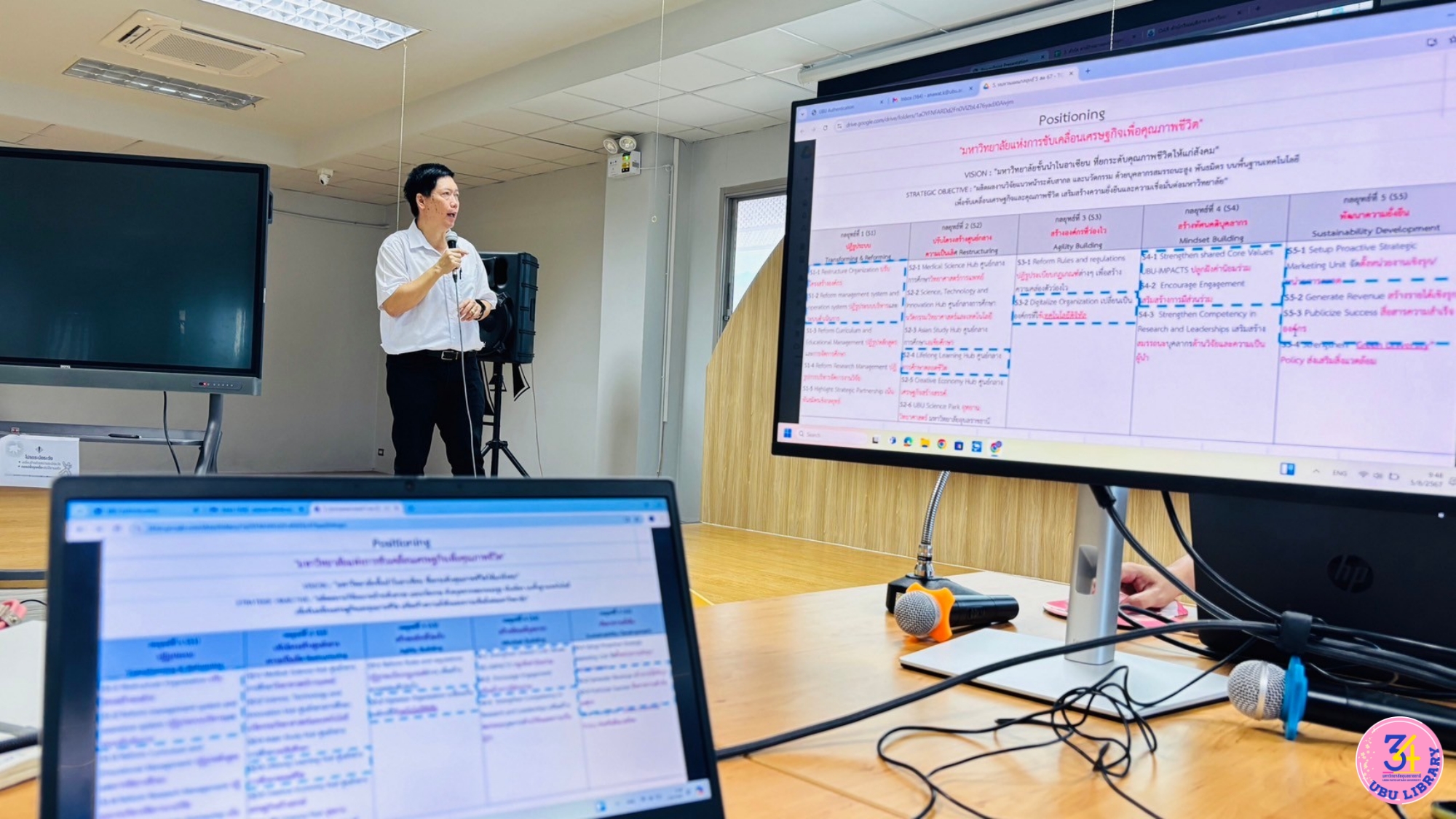 กำหนดตัววัด และค่าเป้าหมายวัตถุประสงค์เชิงกลยุทธ์ สำนักวิทยบริการ ปี 2568-2572