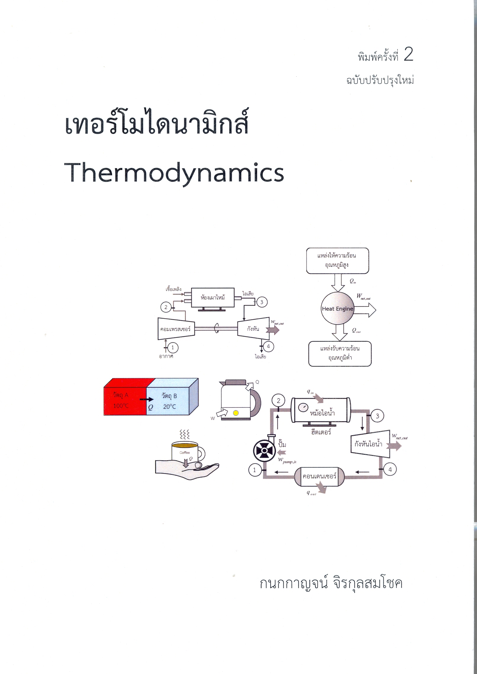 เทอร์โมไดนามิกส์