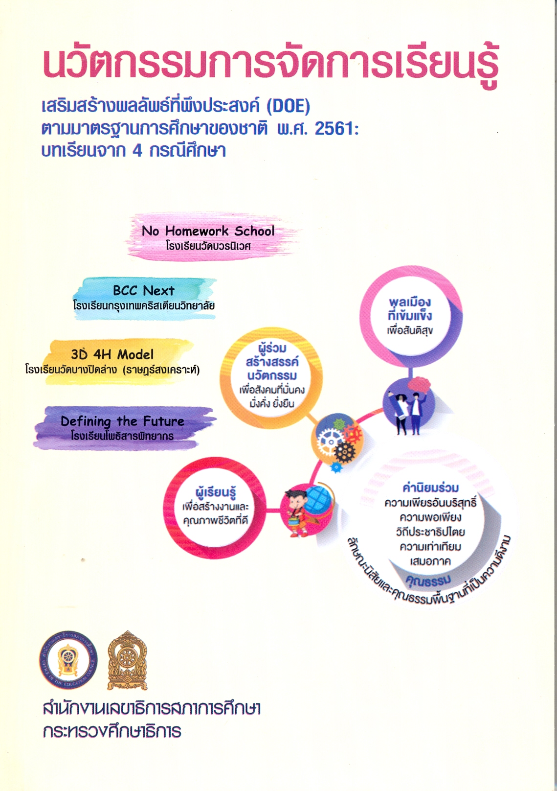 วัตกรรมการจัดการเรียนรู้เสริมสร้างผลลัพธ์ที่พึงประสงค์ (DOE) ตามมาตรฐานการศึกษาของชาติ พ.ศ. 2561 : บทเรียนจาก 4 กรณีศึกษา