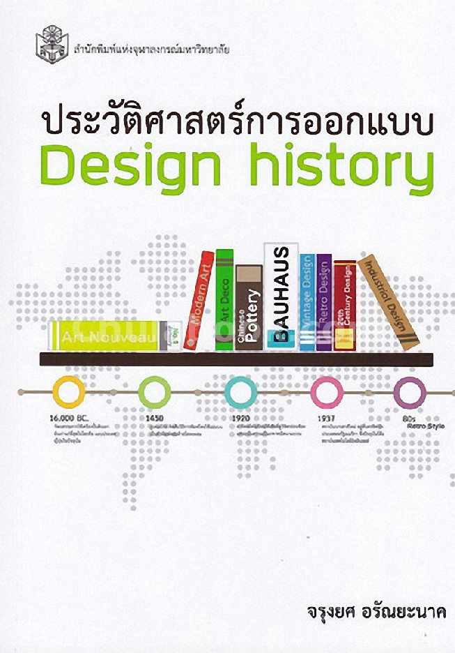 ประวัติศาสตร์การออกแบบ