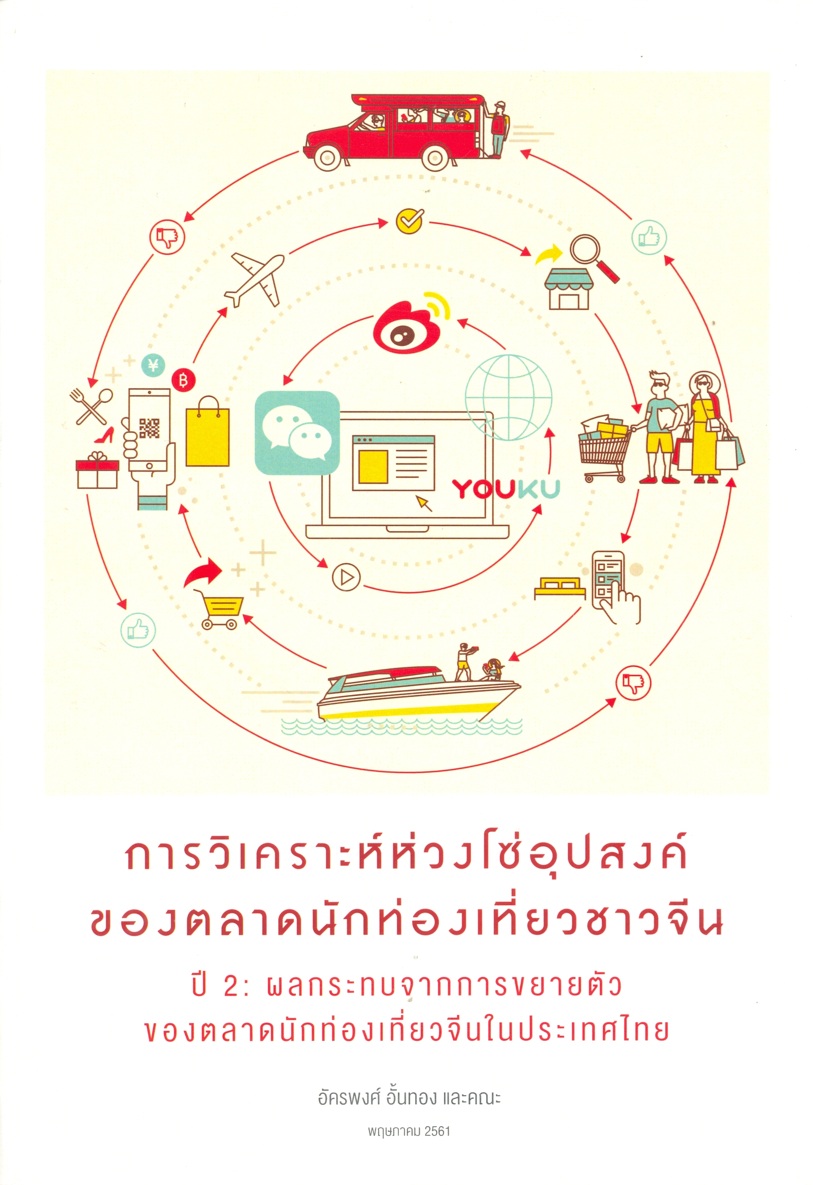 รายงานวิจัยฉบับสมบูรณ์ การวิเคราะห์ห่วงโซ่อุปสงค์ของตลาดนักท่องเที่ยวจีน (ปี 2 : ผลกระทบจากการขยายตัวของตลาดนักท่องเที่ยวจีนในประเทศไทย) 