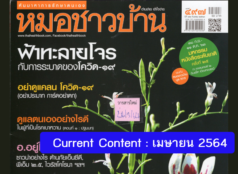 Curent content เดือน เมษายน 2564