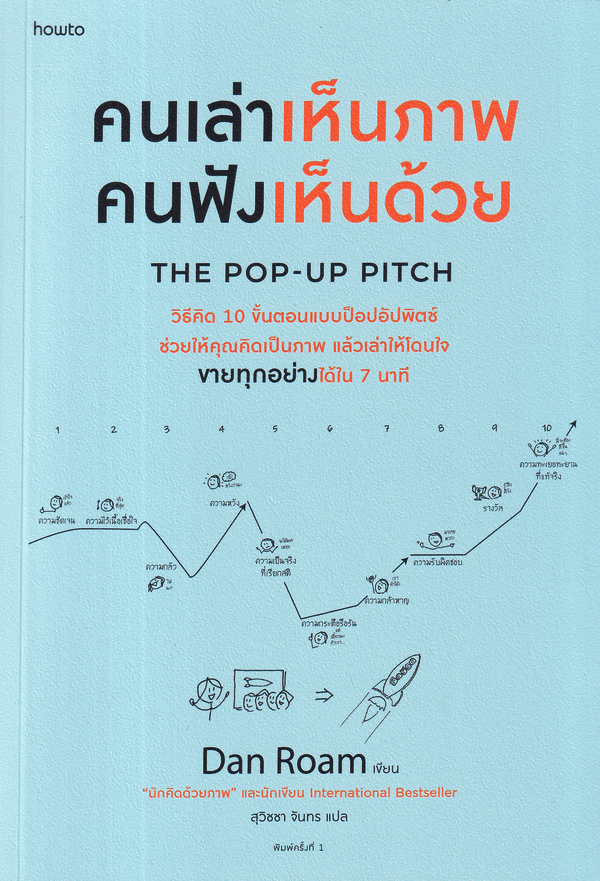คนเล่าเห็นภาพ คนฟังเห็นด้วย