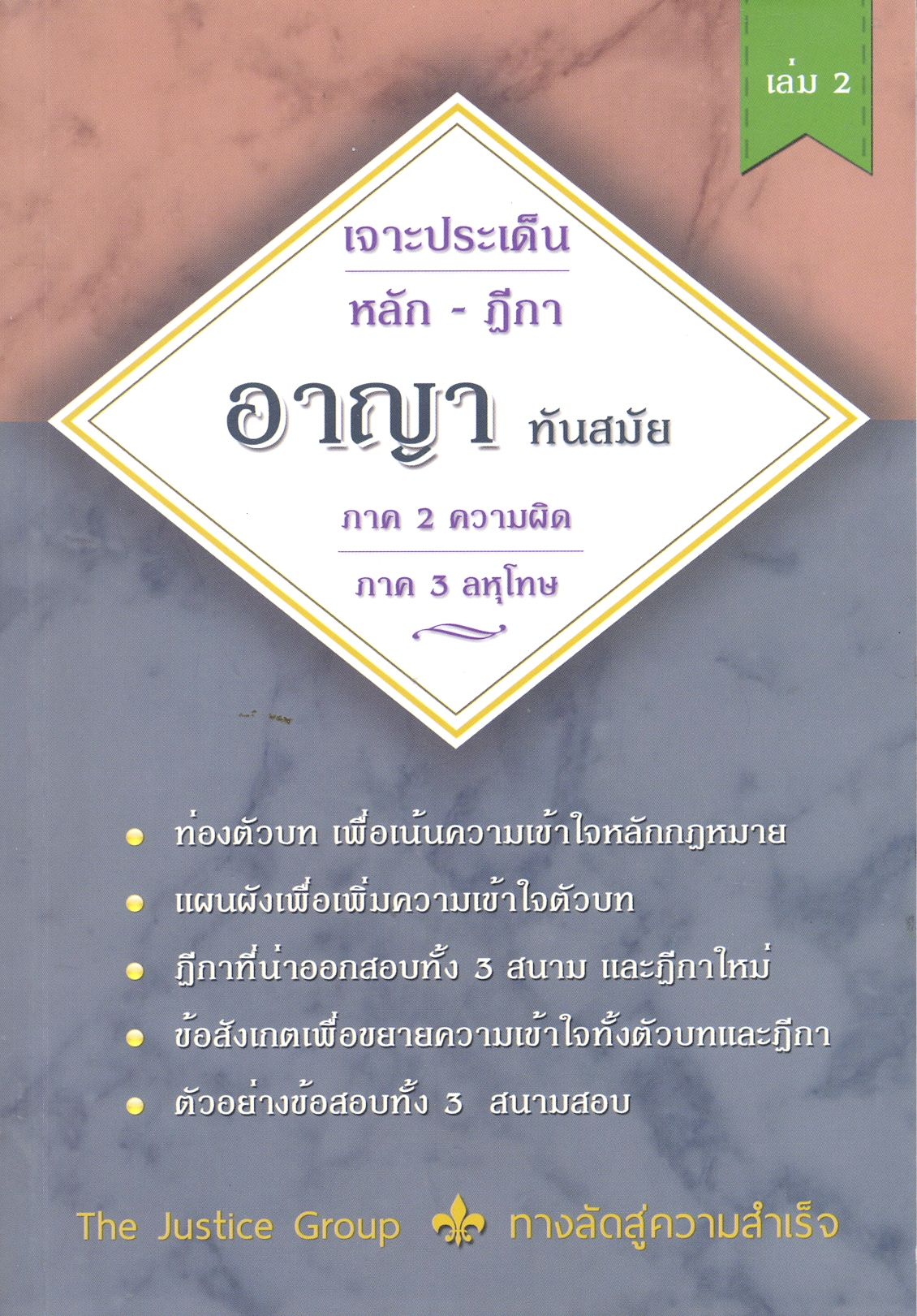 เจาะประเด็นหลัก-ฎีกา อาญา ทันสมัย แก้ไขตามกฎหมายใหม่