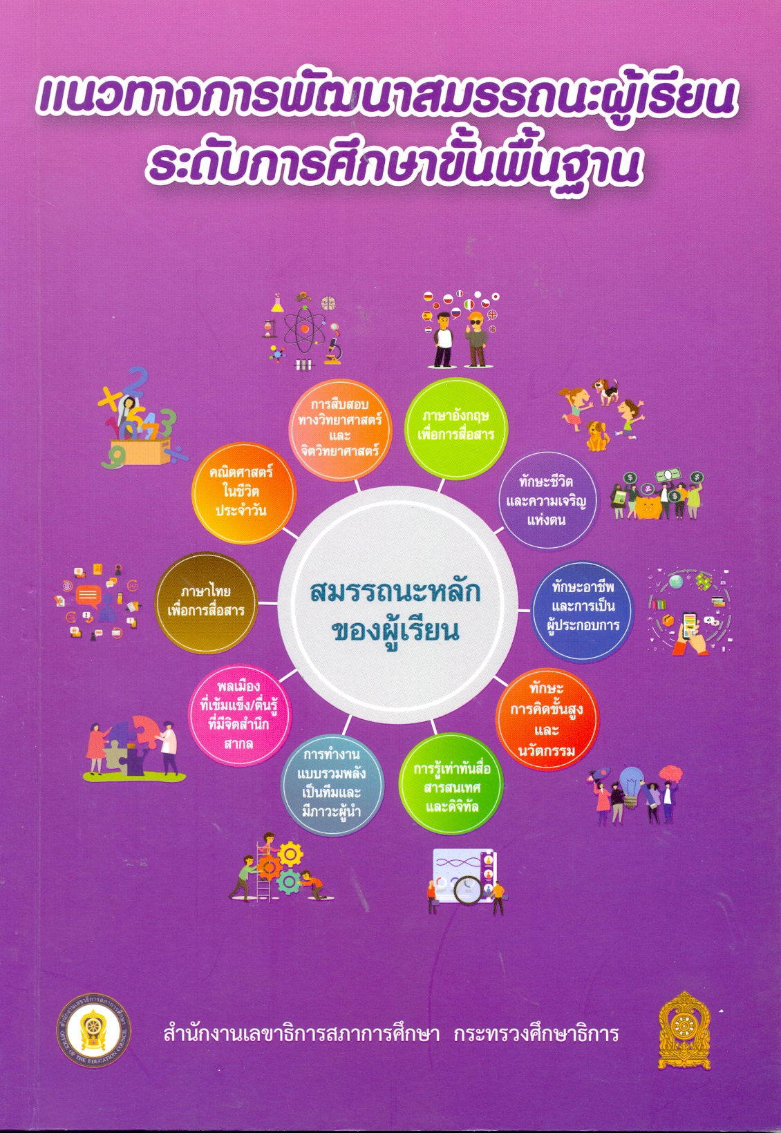 แนวทางการพัฒนาสมรรถนะผู้เรียนระดับการศึกษาขั้นพื้นฐาน 