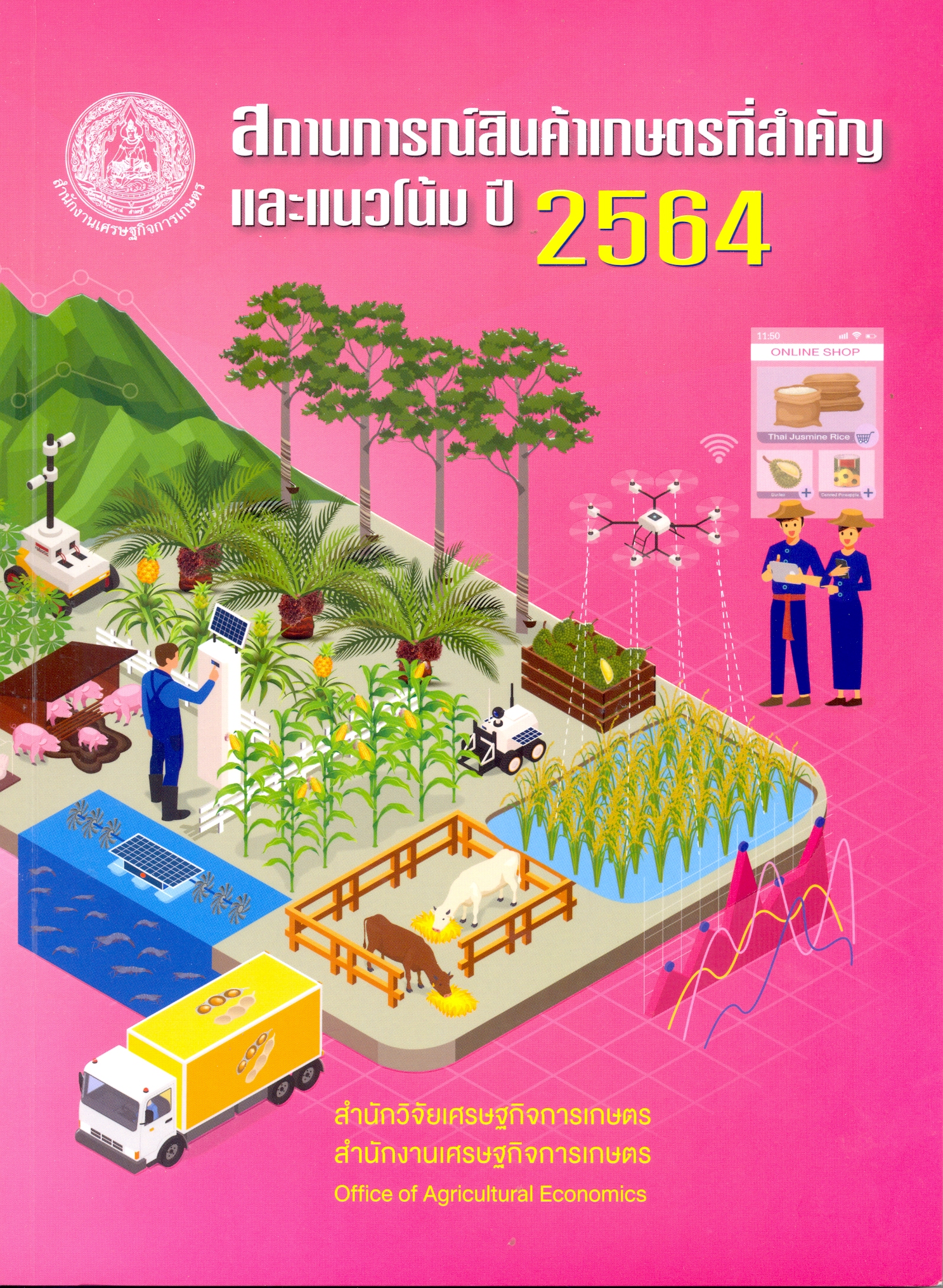 สถานการณ์สินค้าเกษตรที่สำคัญและแนวโน้มปี 2564